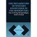 The Metahistory of Western Knowledge in the Modern Era: Four Evolving Metaparadigms, 1648 to Present