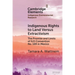 Indigenous Rights to Land Versus Extractivism