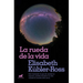 La Rueda de la Vida / The Wheel of Life