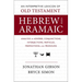 An Interpretive Lexicon of Old Testament Hebrew and Aramaic: Analysis of Adverbs, Conjunctions, Interjections, Particles, Prepositions, and Pronouns