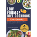 Low Fodmap Diet Cookbook For Seniors: The step-by-step guide to improve your quality of life with Easy and Delicious Recipes to soothe your IBS and ot