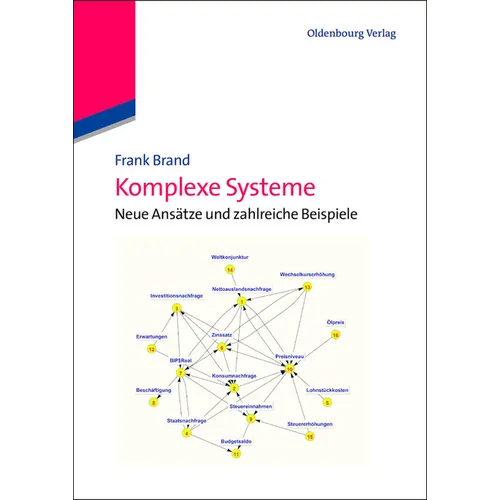 Komplexe Systeme: Neue Ansätze Und Zahlreiche Beispiele
