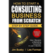 How to Start a Consulting Business From Scratch: Step By Step Guide. How I Became a Marketing Consultant in Just 3 Months