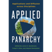 Applied Panarchy: Applications and Diffusion Across Disciplines