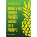 Market & Sell yourself, products, and services like a pineapple: The Pineapple Theory presents