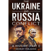 The Ukraine and Russia Conflict: A History