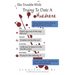 The Trouble with Trying to Date a Murderer