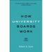 How University Boards Work: A Guide for Trustees, Officers, and Leaders in Higher Education