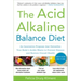 The Acid Alkaline Balance Diet, Second Edition: An Innovative Program That Detoxifies Your Body's Acidic Waste to Prevent Disease and Restore Overall