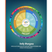 H For Hitting: Positive Behaviour Support