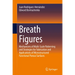 Breath Figures: Mechanisms of Multi-Scale Patterning and Strategies for Fabrication and Applications of Microstructured Functional Porous Surfaces