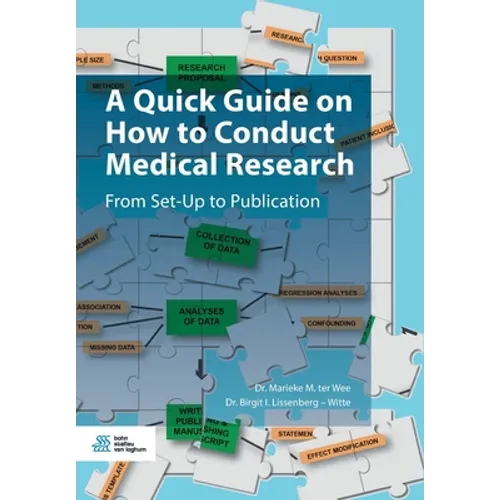 A Quick Guide on How to Conduct Medical Research: From Set-Up to Publication