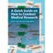 A Quick Guide on How to Conduct Medical Research: From Set-Up to Publication