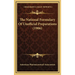 The National Formulary Of Unofficial Preparations (1906)