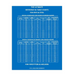 The Ultimate Reference & Table Charts for Pipe & Steel for Pipefitters & Welders