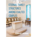 Eternal Family Structures Among Exalted Couples