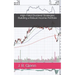High-Yield Dividend Strategies: Building a Robust Income Portfolio