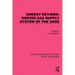 Energy Reviews: Unified Gas Supply System of the USSR