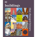 Buildings That Changed History