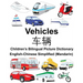 English-Chinese Simplified (Mandarin) Vehicles Children's Bilingual Picture Dictionary