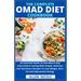 The Complete Omad Diet Cookbook: An Essential Guide To One Meal A Day Intermittent Fasting With Simple, Delicious And Nutritious Recipes To Lose Weigh