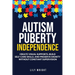 Autism Puberty Independence: Create Visual Supports, Build Self-Care Skills, and Preserve Dignity Without Constant Supervision