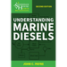 Understanding Marine Diesels