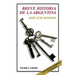 Breve Historia de la Argentina