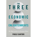 The Three Economic Enlightenments