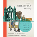 Christian History, Volume 1: From the Apostolic Fathers to the Eve of the Reformation Volume 1