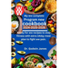 My ww complete program new cookbook 2024-2025-2026: Ready for ww recipes to stay fitness with extra 14day meal plan to fight ww pain.