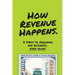 How Revenue Happens: 3 Steps to Growing Any Business... Even Yours