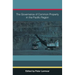The Governance of Common Property in the Pacific Region