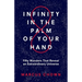 Infinity in the Palm of Your Hand