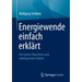 Energiewende Einfach Erklärt: Von Guten Absichten Und Unbequemen Fakten
