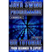 Java Swing Programming: GUI Tutorial From Beginner To Expert