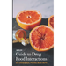 Meded101 Guide to Drug Food Interactions