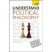 Understand Political Philosophy