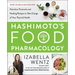 Hashimoto's Food Pharmacology: Nutrition Protocols and Healing Recipes to Take Charge of Your Thyroid Health