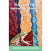 Tui and Stevie - the frog bog adventure