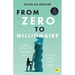 From Zero to Millionaire: A Simple, Effective and Stress-Free Way to Invest in the Stock Market