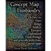 Concept Map Husbandry: Or how to: Make, Design, Analyze, Interpret, Understand, Think Through, and Generally Profit from Concept Maps