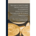 Balance Sheets and Profit and Loss Statements Analyzed and Defined for Business Executives