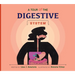 A Tour of the Digestive System