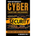 Cyber Auditing Unleashed: Advanced Security Strategies For Ethical Hackers