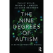 The Nine Degrees of Autism: A Developmental Model for the Alignment and Reconciliation of Hidden Neurological Conditions