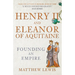 Henry II and Eleanor of Aquitaine: Founding an Empire