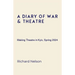 A Diary of War & Theatre: Making Theatre in Kyiv, Spring 2024
