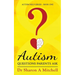 Autism Questions Parents Ask