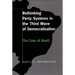 Rethinking Party Systems in the Third Wave of Democratization: The Case of Brazil